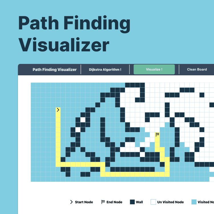 Path Finding Visualizer